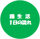 一日の流れ